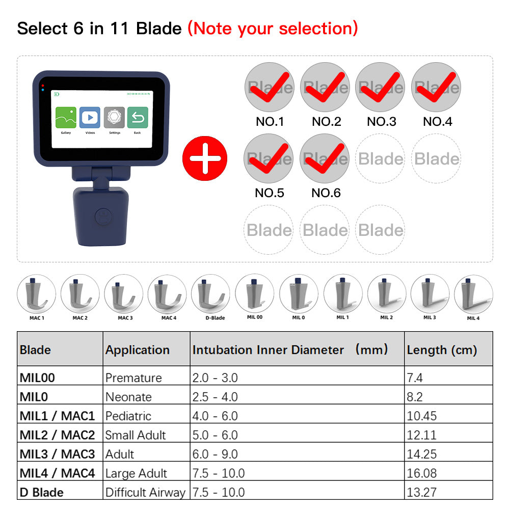 CR-32 Reusable Video Laryngoscope for Anesthesia Intubation, Compatible with 11 Size Reusable Laryngoscope Blades, Can be Sold in Any Combination or Separately