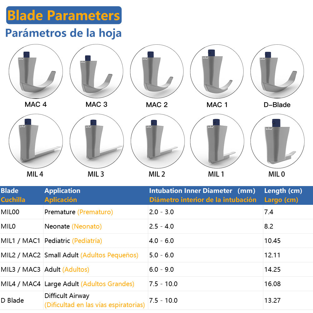 CR-32 Reusable Video Laryngoscope for Anesthesia Intubation, Compatible with 11 Size Reusable Laryngoscope Blades, Can be Sold in Any Combination or Separately