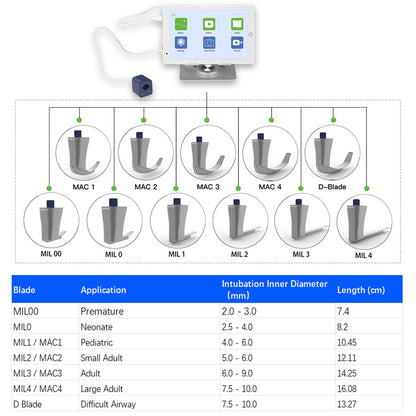 CR-10 Tablet Video Laryngos Cope with 6 Reusable Laryngoscope Blade to choice, Compatible with All CRHTL Blades, Can be Sold in Any Combination or Separately